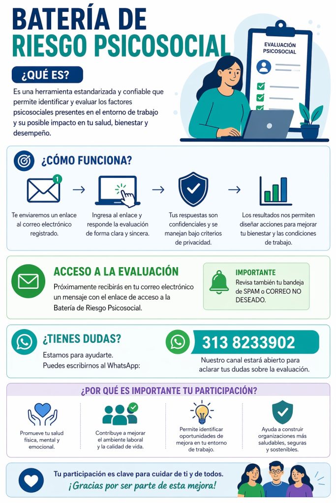 2. Aplicacion de Bateria Semana del 11 al 15 de mayo Colsof