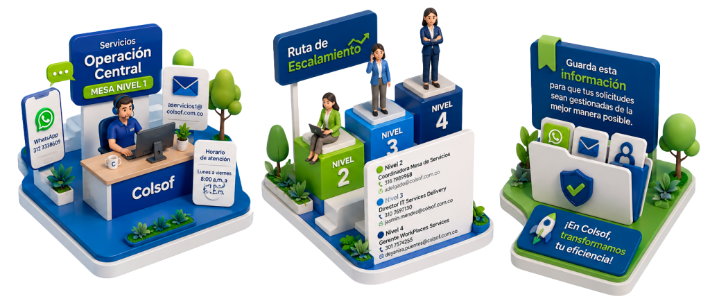 Canales de atención actualizados