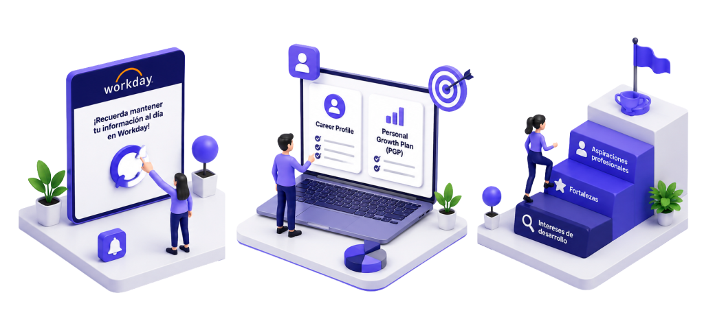 ¡Actualiza tu perfil de desarrollo y PGP en Workday!
